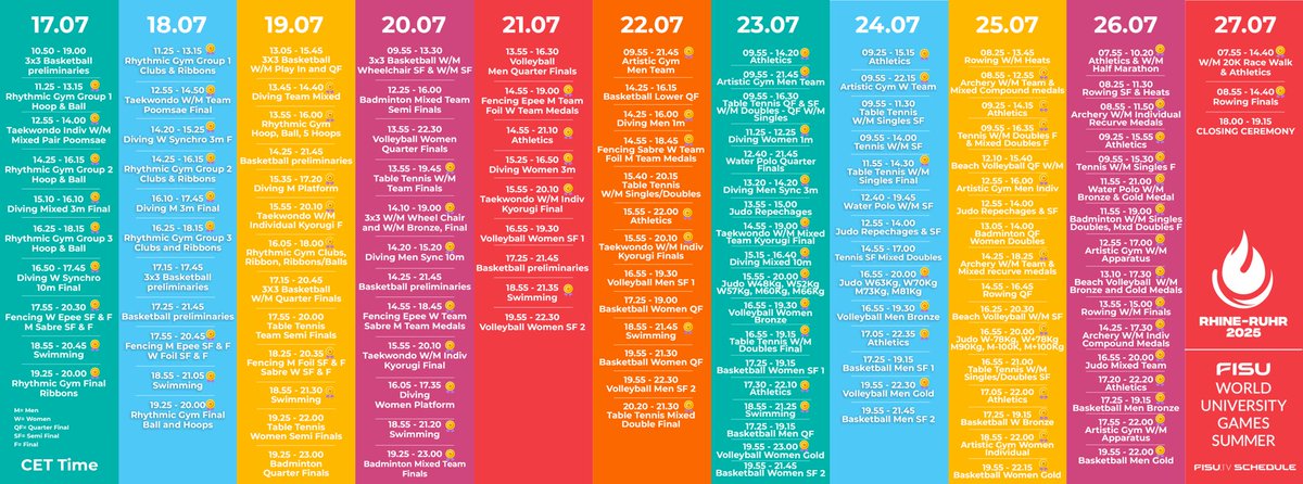 FISU's tweet image. ๐
๐๐๐ ๐๐ Schedule ๐ฟ
Follow #RhineRuhr2025 ๐
๐๐๐ ๐๐จ๐ซ๐ฅ๐ ๐๐ง๐ข๐ฏ๐๐ซ๐ฌ๐ข๐ญ๐ฒ ๐๐๐ฆ๐๐ฌ on FISU TV fisu.tv/browse
๐๏ธ16-27 July 2025
#FISUGames #Unisport