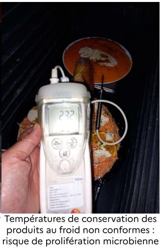 🔴 #santé | Fermeture administrative décidée par @prefet95 de la cuisine et de ses annexes de l’établissement « Maison d’accueil spécialisée du Docteur Odette Savage » situé 29 rue Taillepied à Sarcelles.

❌ Denrées conservées dans des conditions inadéquates 
❌ Traçabilité des