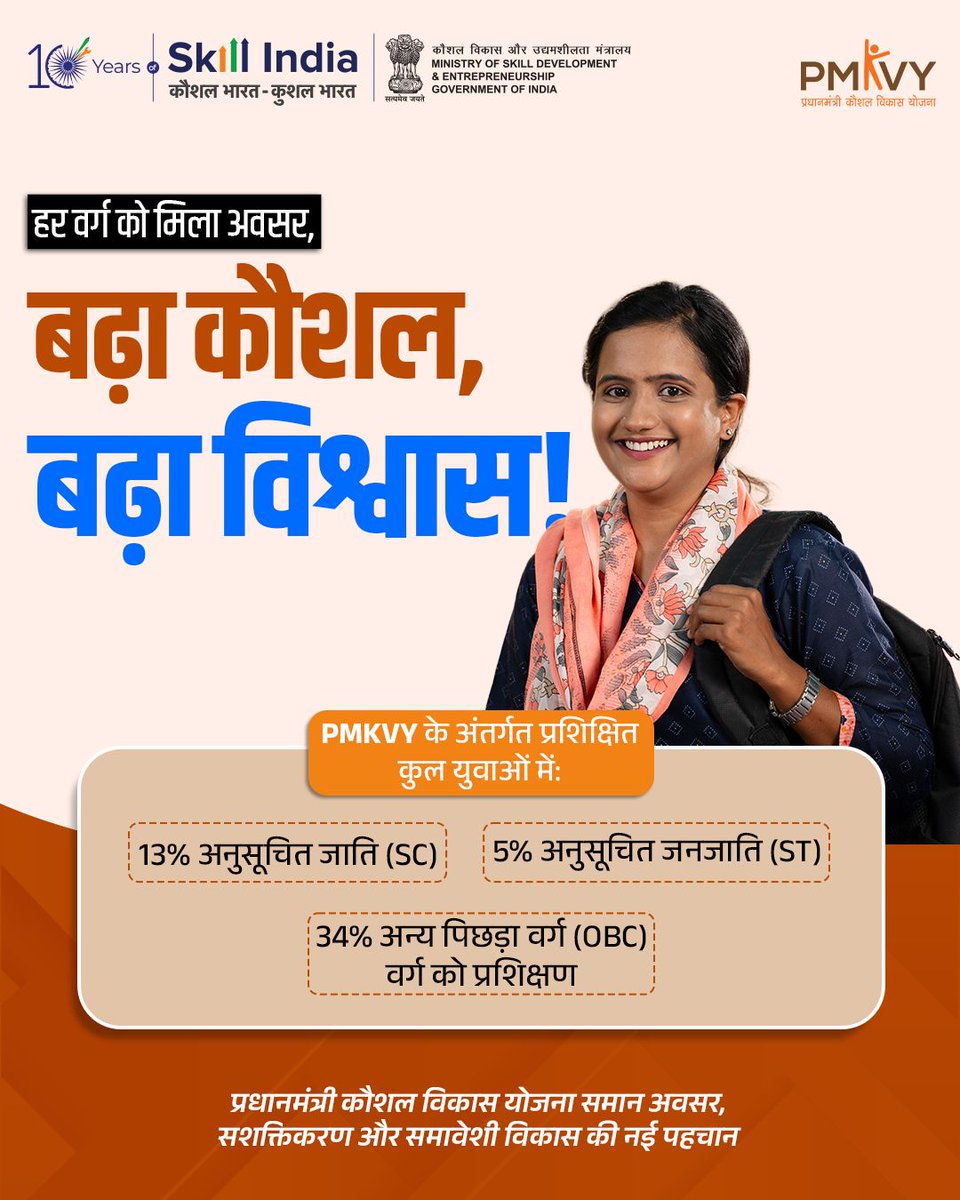 आधुनिक कोर्स जैसे की आर्टिफिशियल इंटेलिजेंस, रोबोटिक्स या ड्रोन टेक्नोलोजी सभी तरह के कोर्स स्किल इंडिया के माध्यम से सिखाए जाएंगे।

#SkillIndiaAt10 <a href="/mygovindia/">MyGovIndia</a>