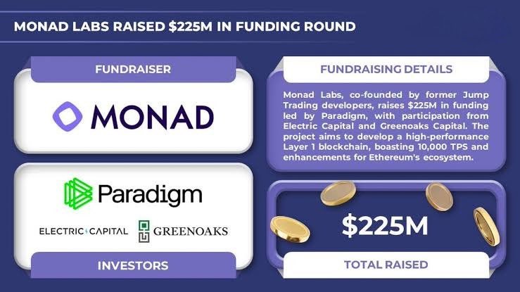 Can i get GM? 

Can i get Gmonad? 

Monad is coming… 🔥🔥🔥

“Know what you own, and know why you own it.” Peter Lynch