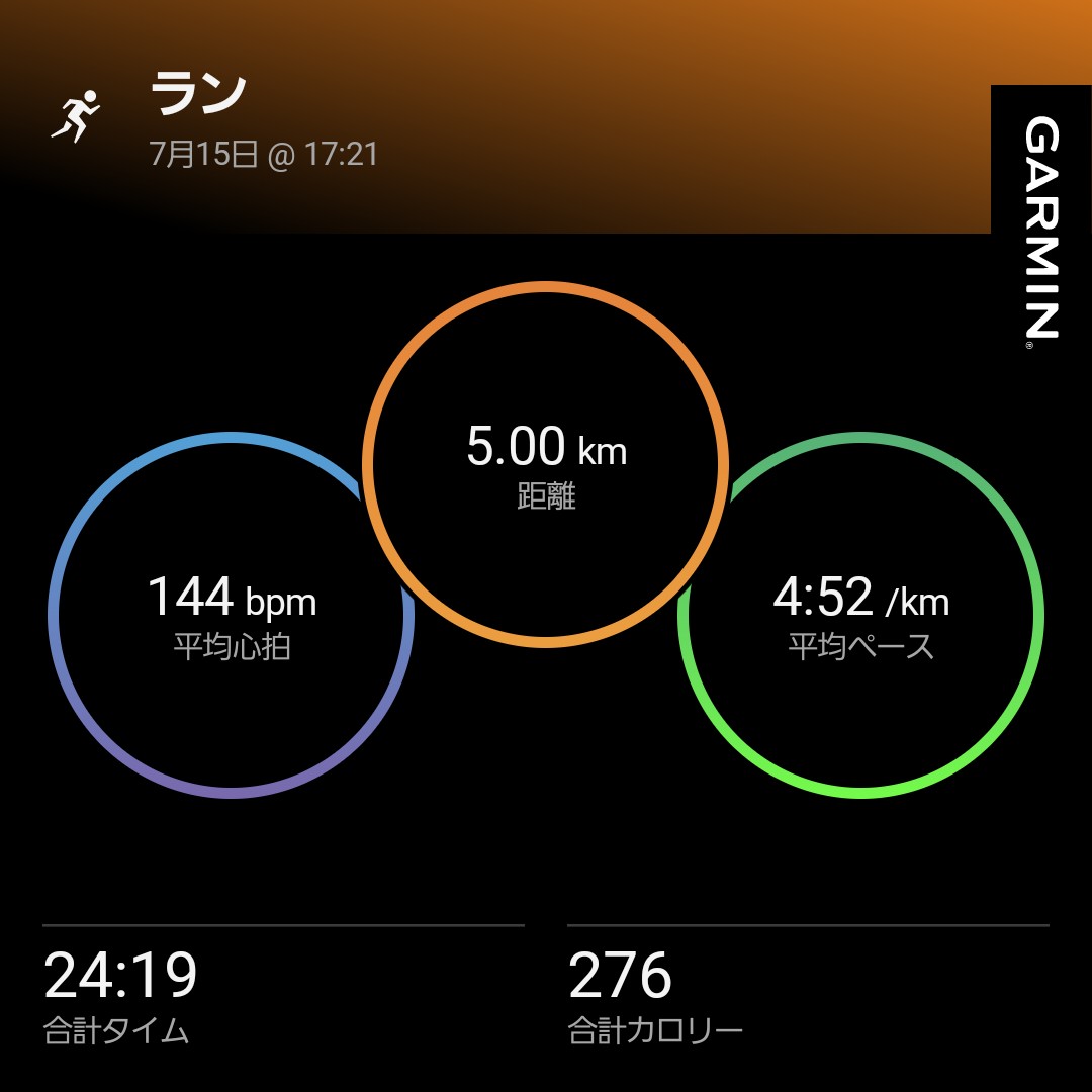 buchibam11's tweet photo. 毎日暑いー
まだ火曜日なのか… https://t.co/b3OB6T0xoO