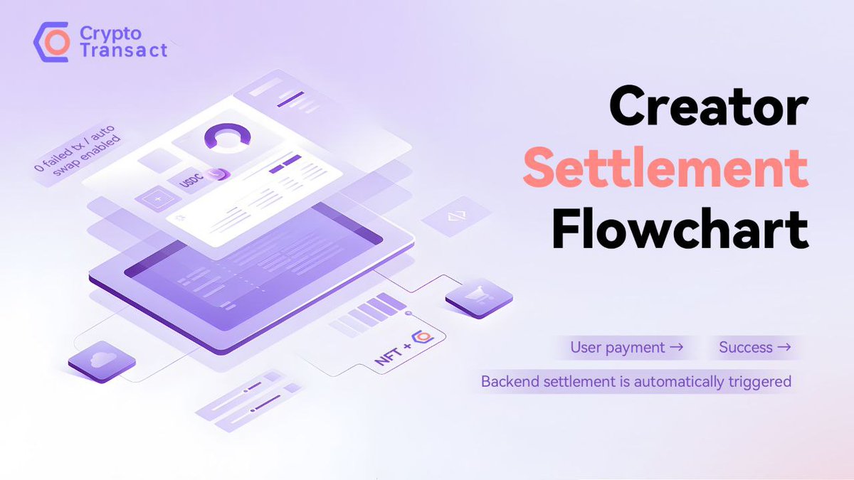 Infrastructure that just routes value, instantly and invisibly.

After weeks of internal testing, creator-side settlement is now stable:
No manual triggers
No missed swaps
All receipts export-ready