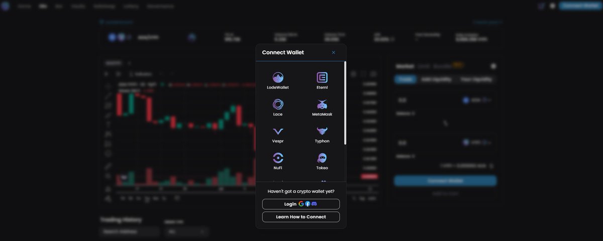 TMinusOne | Cardanos' Launchpad tweet media