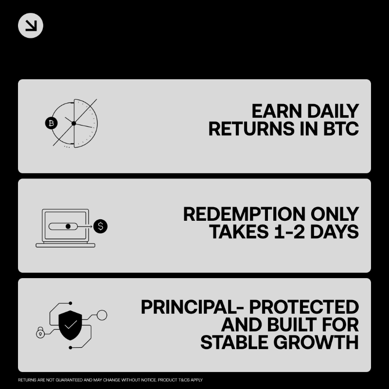 okx's tweet photo. Introducing BTC Yield+ — the smarter, safer way to grow your Bitcoin.

Earn 1-3% daily APR on your $BTC, principal-protected.

Why just hold when you can earn?

Subscribe now ↓