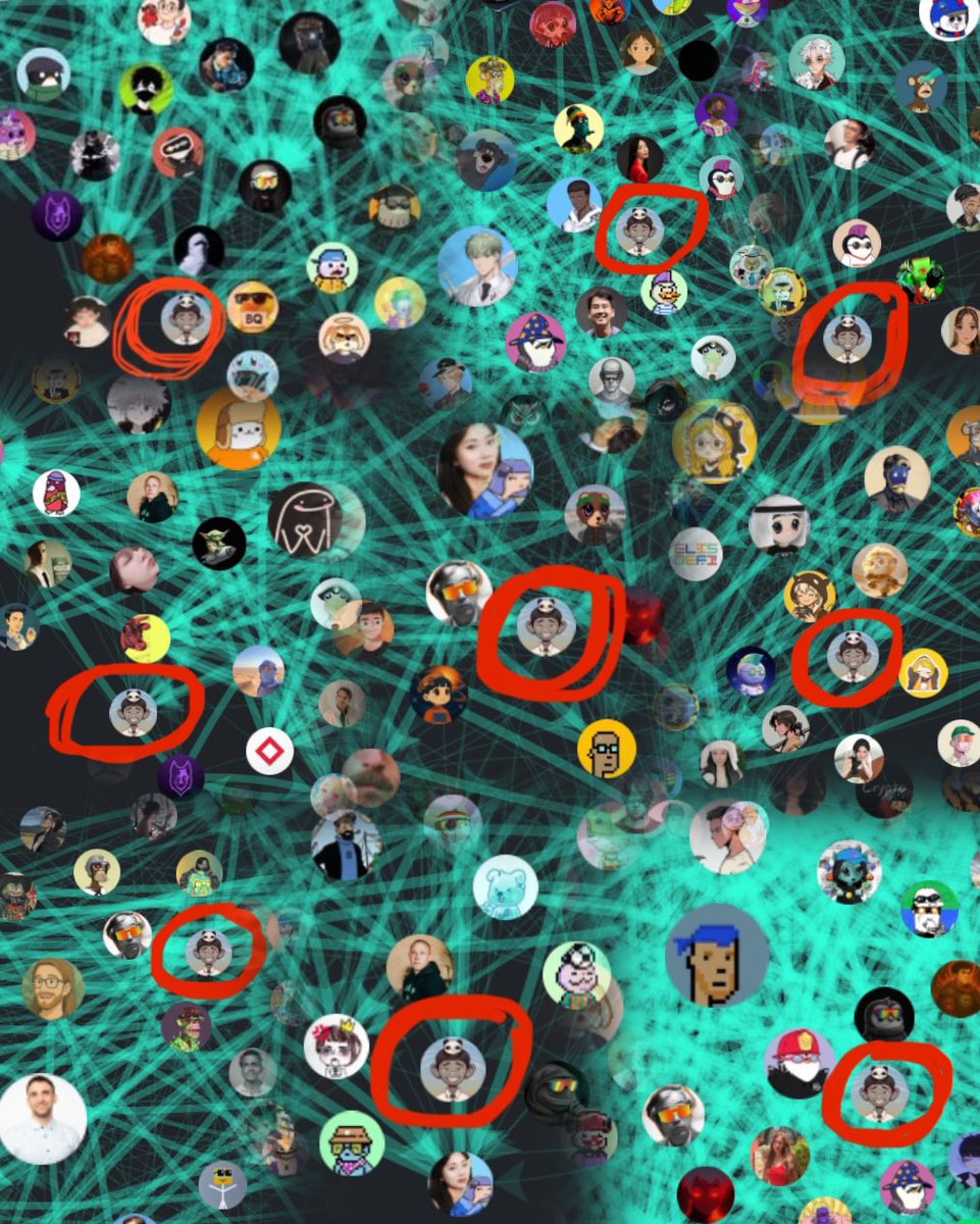 Early adoption in the crypto space means always being one step ahead 

I am the OG of 11 projects.

Yes, I am KaitoAI OG, and this is one of the most important things in my life. Below is a photo of me taken next to YU-HU. 

I started with <a href="/0G_labs/">0G Labs (Ø,G) - AI L1</a> 
In fact, 0GLabs was Kaito's