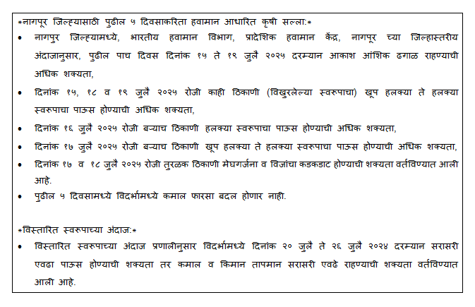 Krishi Vigyan Kendra, ICAR-CICR, Nagpur (@krishicicr) on Twitter photo 