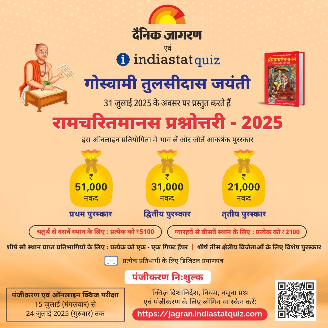 📖 गोस्वामी तुलसीदास जयंती पर
दैनिक जागरण व IndiastatQuiz.com द्वारा
 रामचरितमानस क्विज 2025
🗓️ 15–24 जुलाई
🎯 नि:शुल्क, 16+वर्ष के सभी भारतीयों के लिए
🏆 पुरस्कार: ₹51,000 | ₹31,000 | ₹21,000 व अन्य इनाम
🔗रजिस्टर: jagran.indiastatquiz.com
#JagranQuiz #RamcharitmanasQuiz