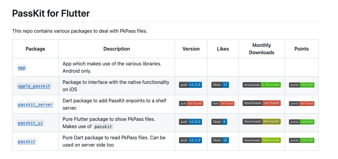 ue_man's tweet image. Shields[.]io now offers monthly download badges instead of the popularity badge for packages on pub[.]dev