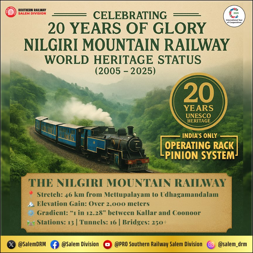 A milestone marked! 🥳

20 years of Nigiris Mountain Railway's World Heritage status is a testament to its enduring appeal.

#NilgiriMountainRailway #WorldHeritageSite #SouthernRailway