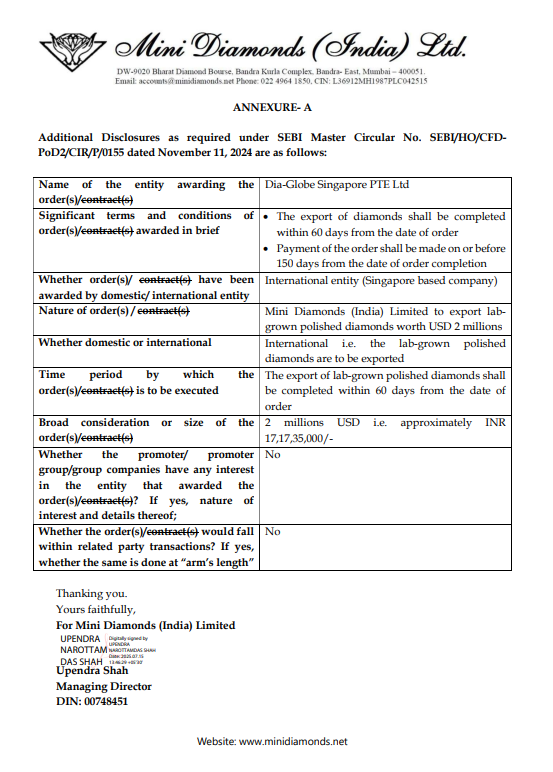 alkeshthakkar's tweet image. DATED : 15/07/2025

#MINID - 182.75

Mini Diamonds (India) Limited inform its shareholders about receipt of an export order valued at USD 2 million (approximately INR 17,17,35,000) for supply of lab-grown diamonds to a prominent overseas client from Singapore on July 14, 2025.
