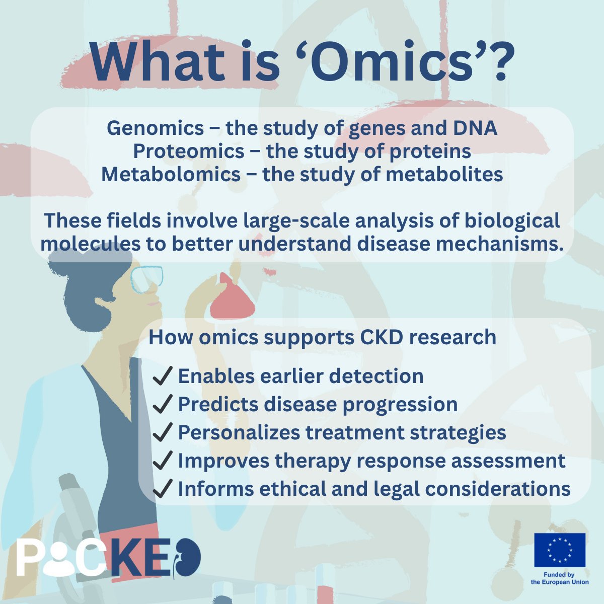 🔬 What is omics?

It’s the large-scale study of genes, proteins &amp; metabolites — and it’s transforming CKD research.

In PICKED, omics helps us detect disease earlier, personalize treatment &amp; move toward precision nephrology.

#PICKEDproject #CKD #Omics #MSCA #HorizonEU