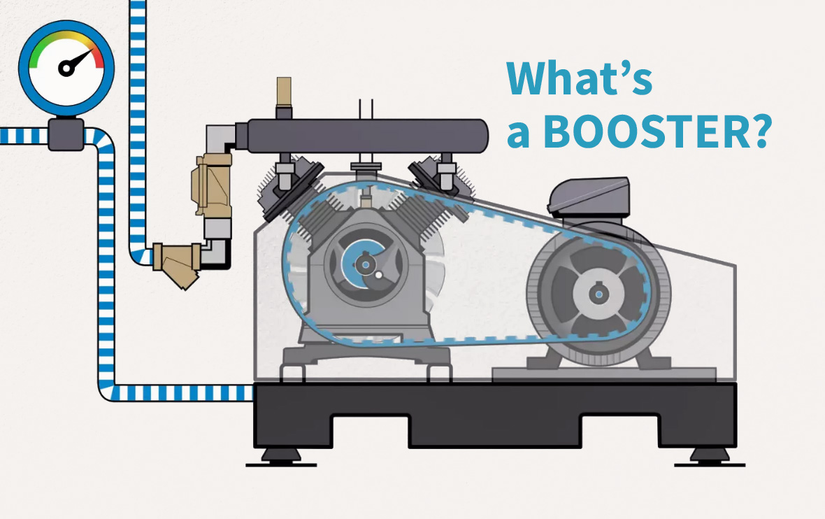 Applications such as laser cutting and PET bottle production need compressed air at higher pressure: anywhere from 25 or 40 bar to 300 and some applications can go even upwards of 1000 bar. This is where a booster comes in. This quick wiki explains ➡️ bit.ly/45zbyk4