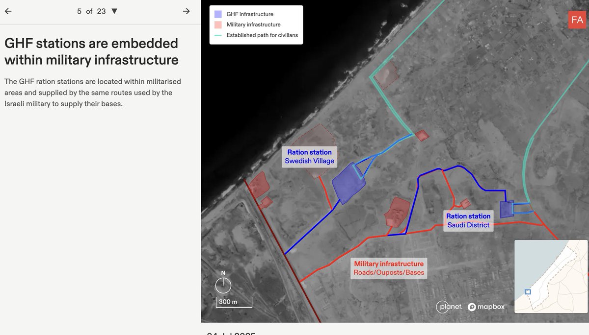 InvisibleMapper's tweet image. Again @ForensicArchi provide detailed data/visual understandings of the genocide in Gaza.
This work documents how the militarised system of 'aid' operated by the Gaza Humanitarian Foundation (GHF) acts to accelerate ethnic cleansing + kill
frames.forensic-architecture.org/gaza/aid/a-cea…