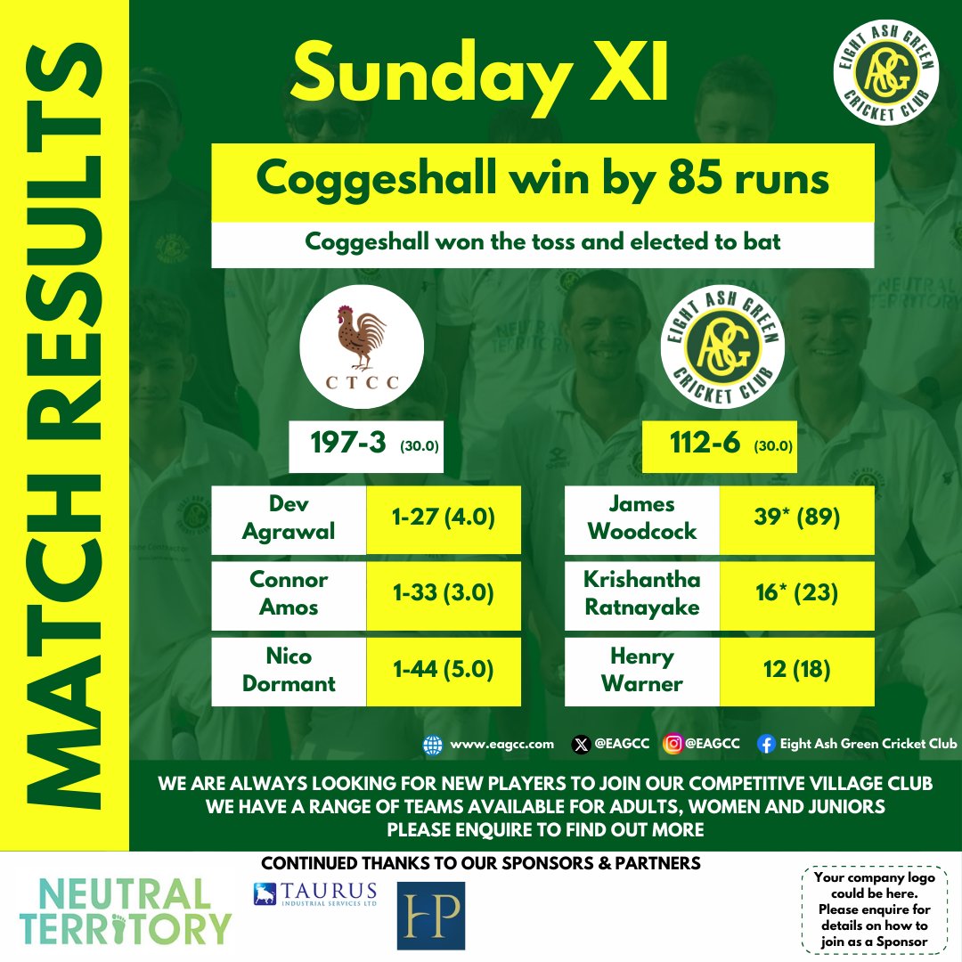 Sunday XI fought well at the weekend, but couldn't quite catch up to Coggeshall. But some good individual performances with the bat and ball. Onto next week! 💪
.
#EAGCC #EightAshGreenCricketClub #EightAshGreen #ComeOnTheGreen