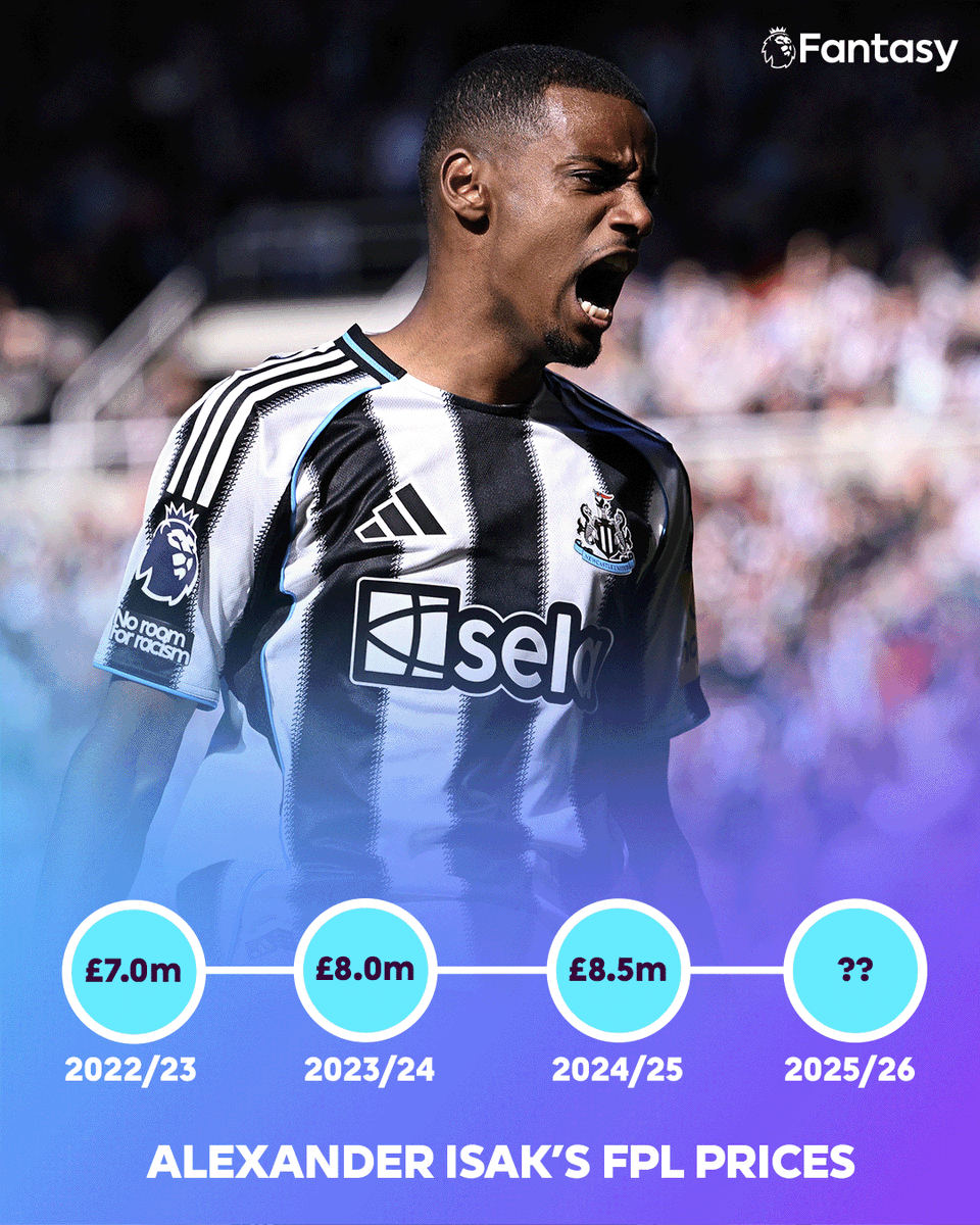 Fantasy Premier League tweet media