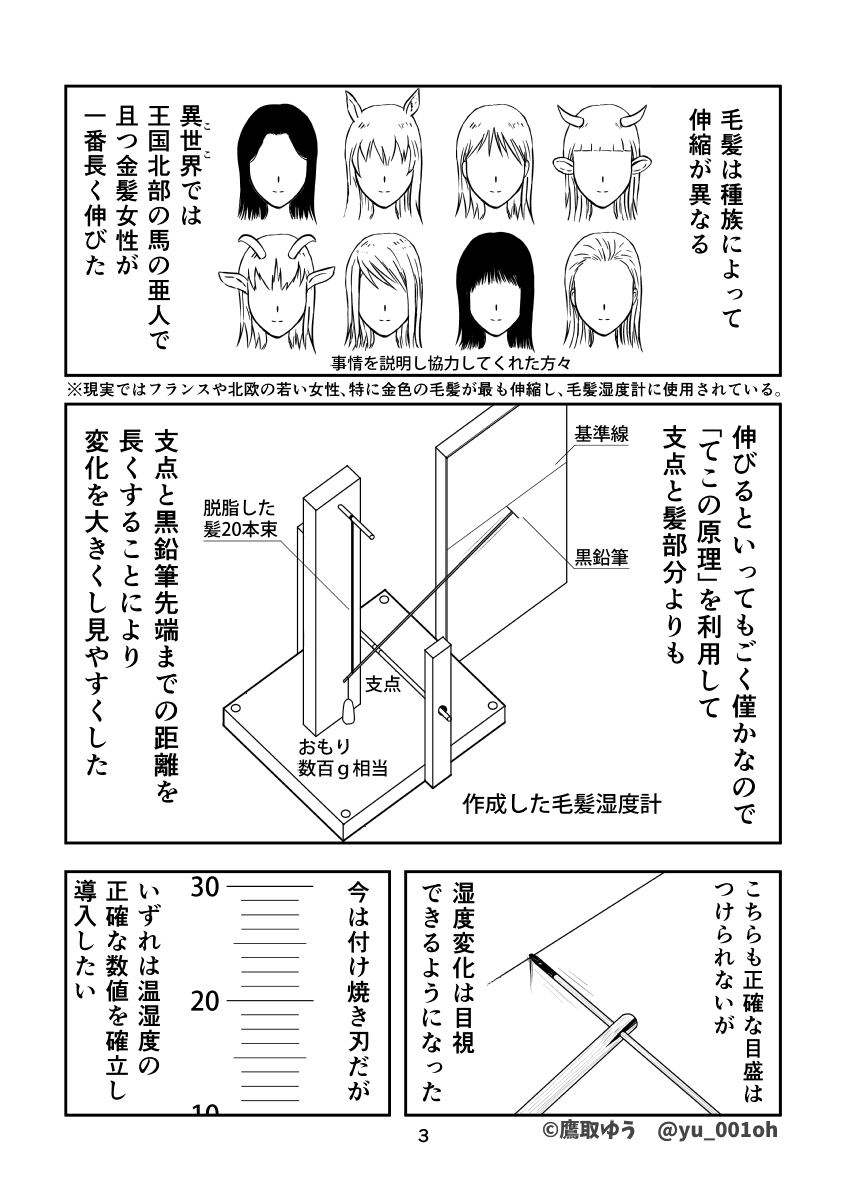 学芸員の任期が切れたので、異世界転移して学芸員やります。[その⑤]

[ #博物ふぇす 頒布同人誌サンプル]
※収録時はラフ版ではなく仕上げたものです。
#異世界学芸員 #漫画 #博物館 #資料館 #学芸員 #異世界 #温度計 #湿度計 #髪 