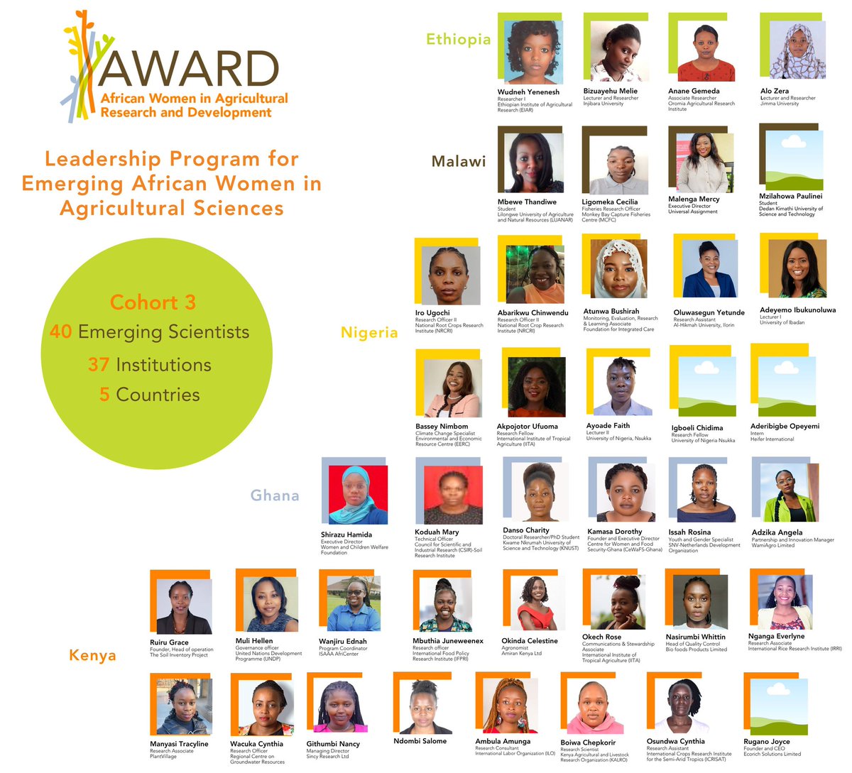 afri_isaaa's tweet image. We at @afri_isaaa congratulate one of our own, @wanjiru_edna, who has been selected among 40 women from 5 African Countries in cohort 3 of the AWARD Leadership Program for Emerging Women in Science!
At @afri_isaaa, we encourage everyone to keep working for a better Kenya, a…