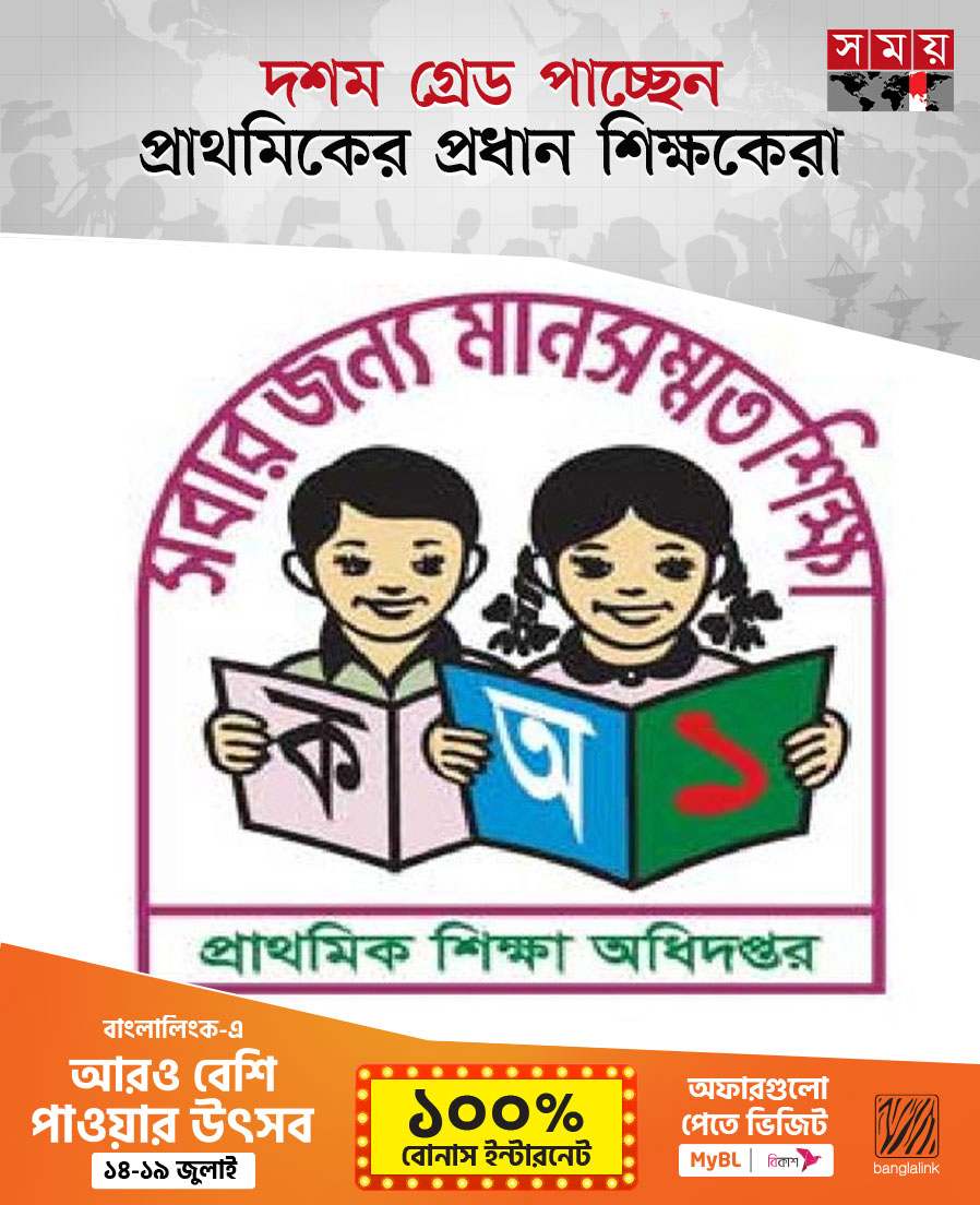 somoytv's tweet photo. অবশেষে সরকারি প্রাথমিক বিদ্যালয়ের প্রধান শিক্ষকদের বেতন দশম গ্রেডে উন্নীত করার উদ্যোগ নিয়েছে সরকার
বিস্তারিত : https://t.co/GXuNY0pCRi
#EducationNews #10thgrade #primaryschoolheadmaster https://t.co/vVDdGcP5mQ