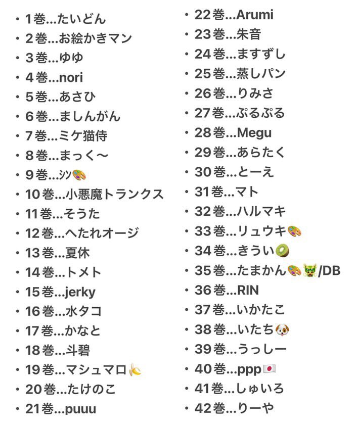 担当巻数決まりました
最高の思い出にしましょ‼︎✨✨