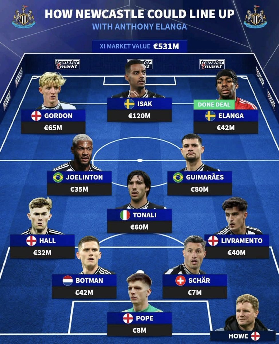 Wshhh !
Azy Azy, je suis trop hype