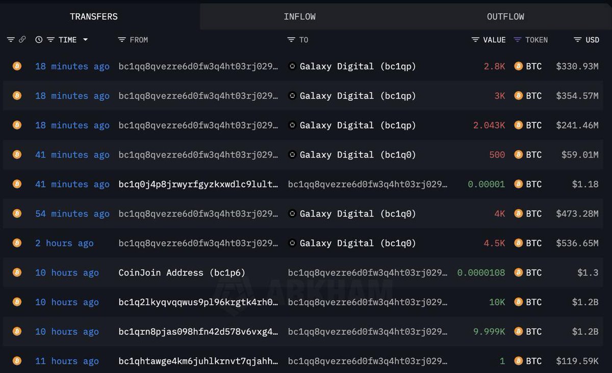 Cryptoast tweet media