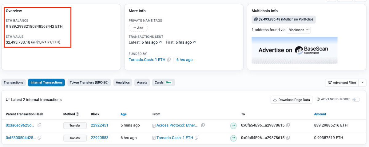 ⚠️ ArcadiaFiがハッキング被害を受け、約250万ドル相当の仮想通貨が盗まれる

- 犯人は盗んだ資金を約840ETHに交換し、Baseチェーンからイーサリアムチェーンへブリッジした