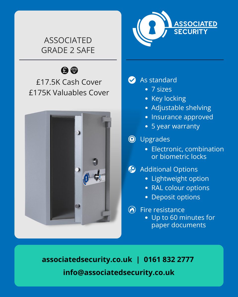 ASecOnline's tweet image. 2️⃣ Crafted for advanced domestic and business use, SMP Community Grade 2 comes in seven sizes, reflecting years of meticulous design and inhouse testing

💷 £17.5k Cash Cover
💎 £175k Valuables Cover

🔗 associatedsecurity.co.uk/associated-sec…
.
.
#AssociatedSecurity #Security #EuroGrade2