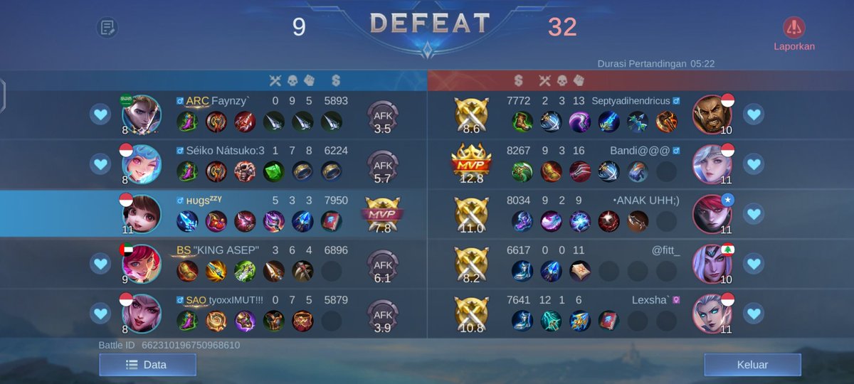 Ini musuhnya ngecheat apa gmn sih anjink