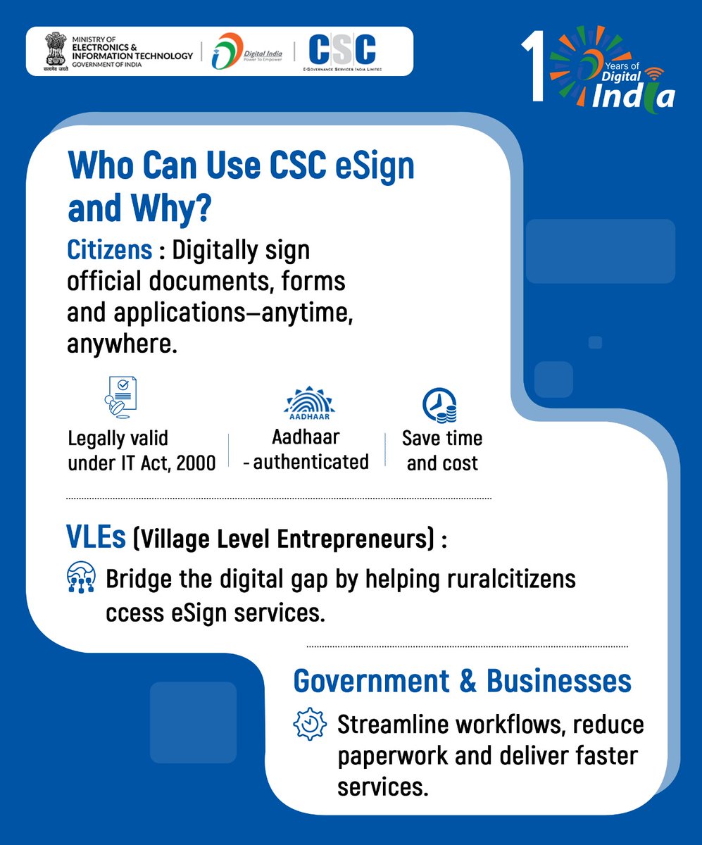 GoI_MeitY's tweet image. 🖊️ 10 Years of Digital India.
Now say goodbye to paperwork and hello to digital signatures with CSC eSign Service!
#CSCeSignService #DigitalIndia #10YearsofDigitalIndia #eSign
@CSCegov_