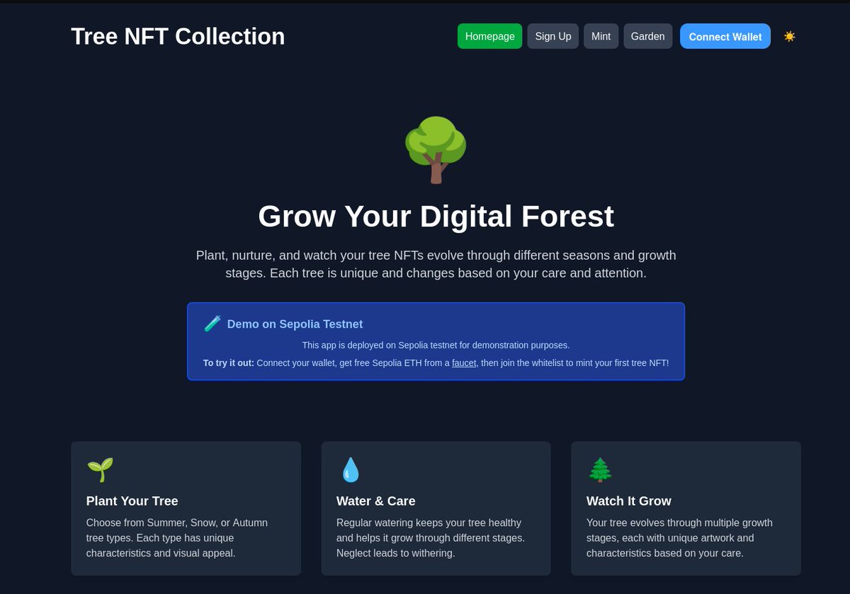 bers3n's tweet photo. I have just deployed my first NFT Collection deployed on sepolia testnet and on-chain game to grow up your collection, check this out. https://t.co/x6EI94GlDm https://t.co/lDLb3e5PHR