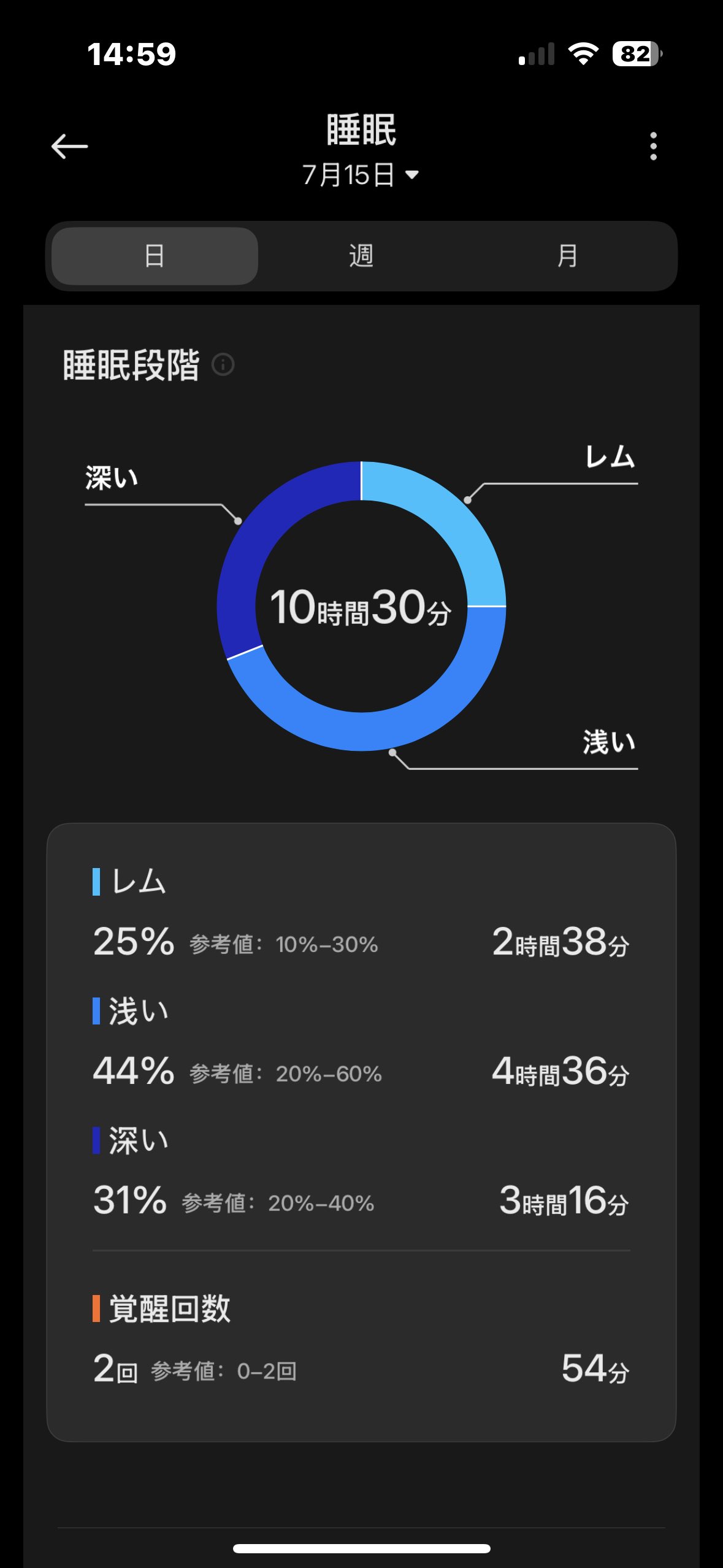 ぐっちょコメント ユーウィ👀 on X: 