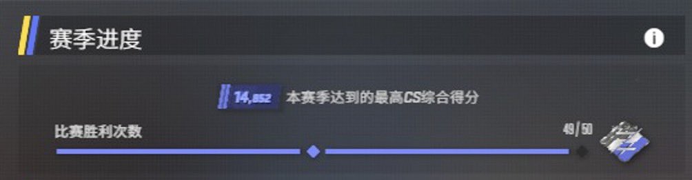 从赛季初 4,500 分打到 14,852，可惜最后的晋级赛没打赢，下赛季再战！