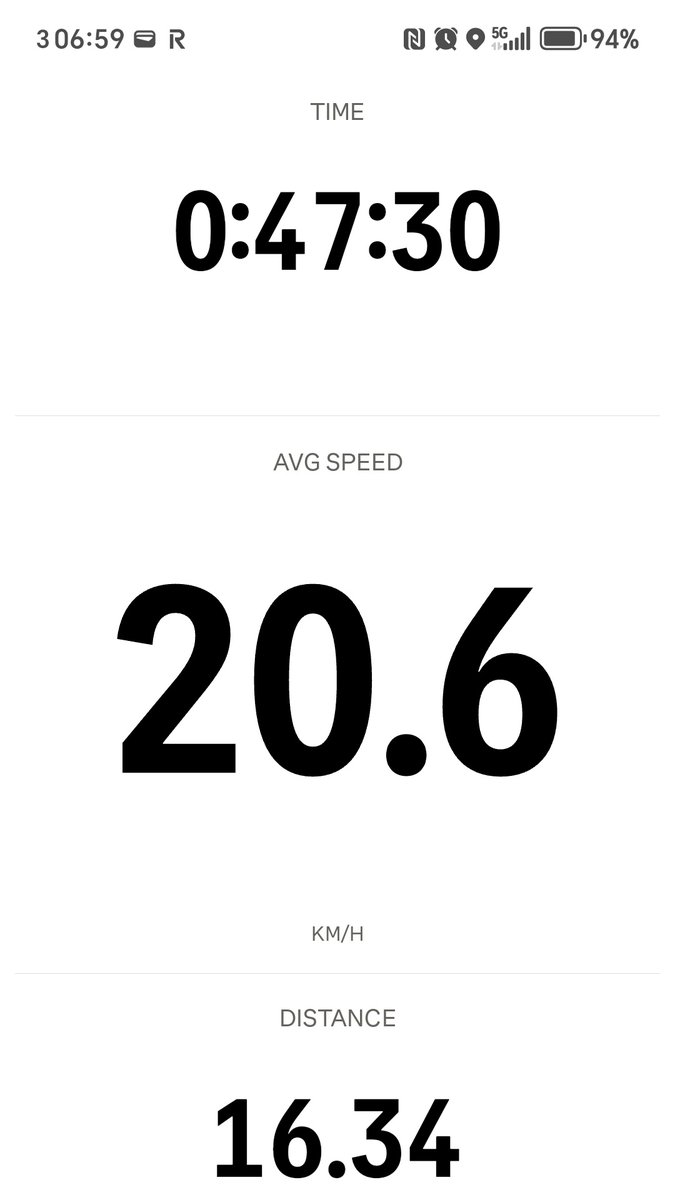 Cycled in today, left home late but based on previous quickest commute of 54 minutes was hopeful I'd take it by 0710. Didn't check time until I arrived. Blimey.