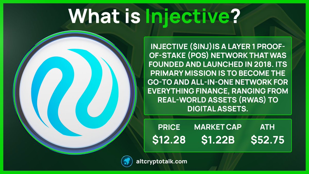 AltCryptoGems's tweet photo. What is @Injective in a nutshell?
$INJ https://t.co/zEVEbDfKiZ