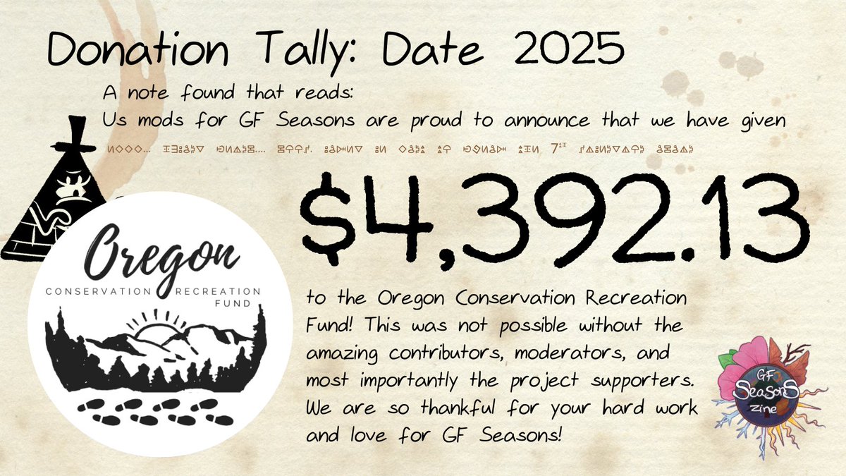 Thank you for sharing your love of Gravity Falls with us, and for this wonderful donation we could make! So now to sign off with Ford's words at the end of J3:
"Stay curious, stay weird, stay kind, and don't let anyone ever tell you you aren't smart or brave or worthy enough." <3