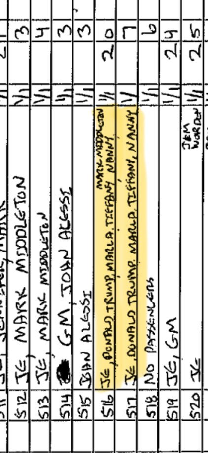 fukkkmaga's tweet image. Man shut yo lying ass up. Ronald Chump is trying anyway possible to save his own ass! If Maxwell dies before she gives her own account/statement on everyone that was there knowing she was the “right hand man” to it all, she either got threatened and or paid off (hush money).