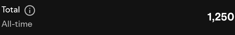 BehindTheCamPod's tweet image. I only hit 1,000 6 weeks ago 😅😅 2,000 by the end of the year?