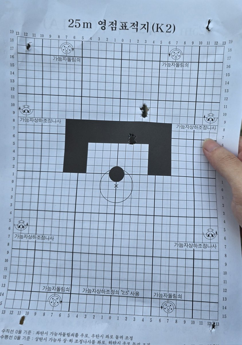 5발 쐈습니다 명사수 인정?
