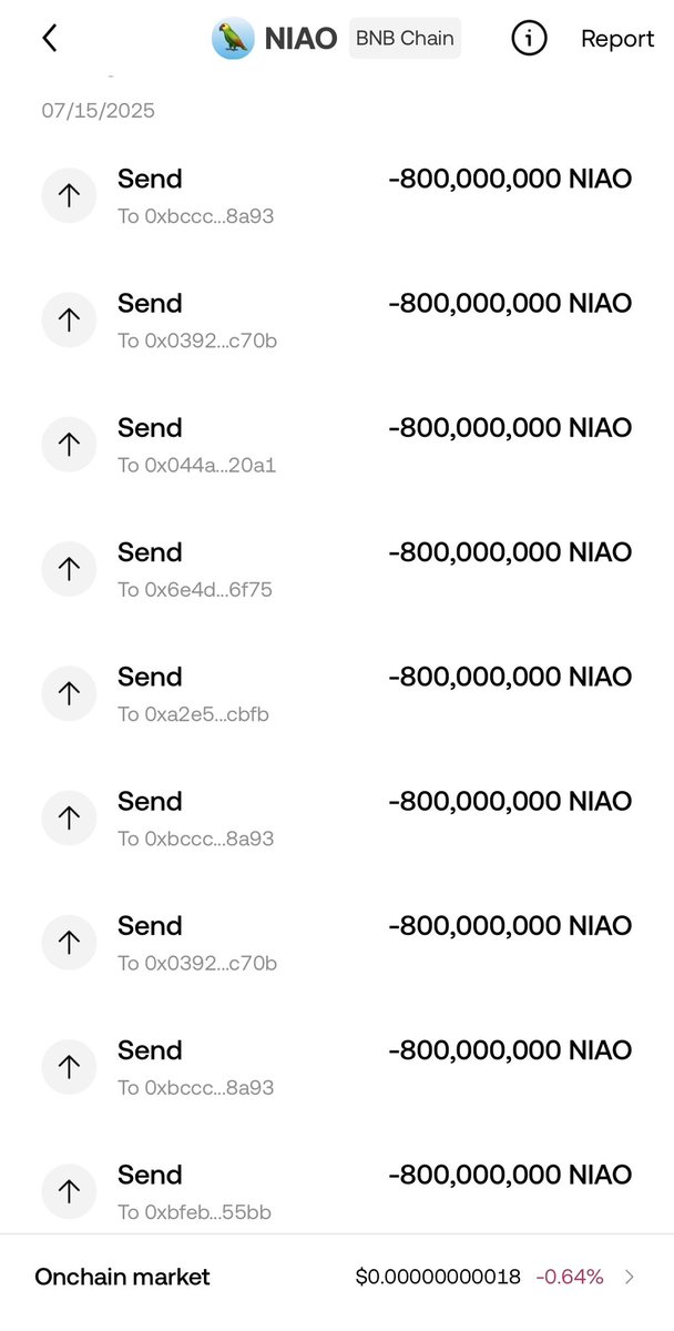 btc2299's tweet photo. There are still 140 copies. Welcome to join, follow, repost, like, and leave a bsc address. https://t.co/39Pp8jsBCp