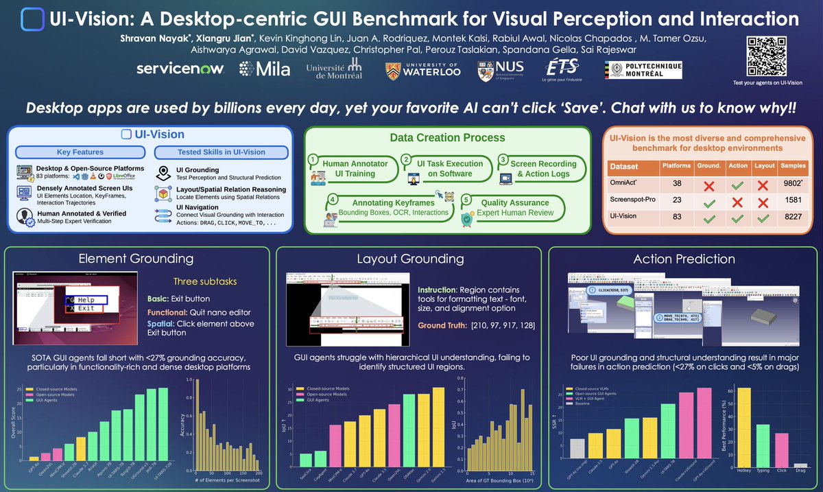 RajeswarSai's tweet image. At ICML next few days presenting recent works! Hoping to reconnect. Get in touch if you are working on multimodal AI or post-training
📍Today 11am: West Exb Hall B2 (#W-400) presenting UI-Vision
🧠Also presenting @ Assessing World Models (18th) and Computer use Agents workshops