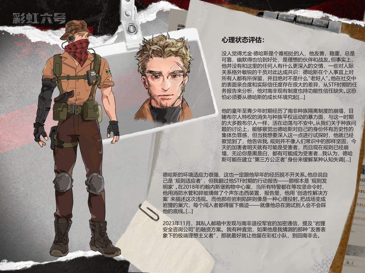 Victor_VVeg's tweet image. I recently joined a Rainbow Six Siege fan art collab. Designed original Operators (OC)who are new recruits in our shared universe.
我不知道企划英文该怎么说,总之这就是R6主题的同人企划。设卡里的文字设定我寻思应该也不会有人看就不翻译了怪麻烦的。