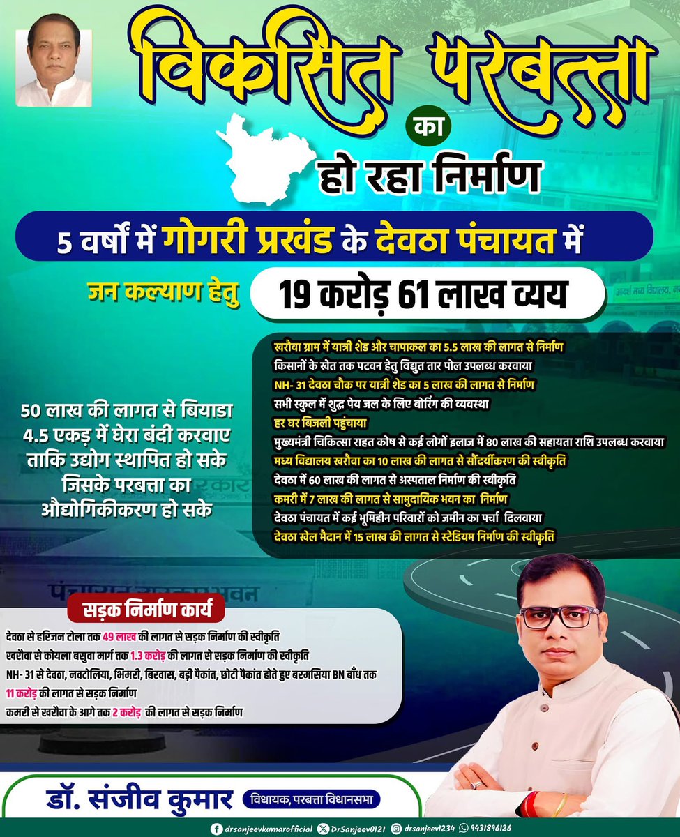 DrSanjeev0121's tweet image. 5 वर्षों में गोगरी प्रखंड के देवठा पंचायत में 

जन कल्याण हेतु 19 करोड़ 61 लाख व्यय 

• खरौवा ग्राम में यात्री शेड और चापाकल का 5.5 लाख की लागत से निर्माण
• किसानों के खेत तक पटवन हेतु विद्युत तार पोल उपलब्ध करवाया 
• NH- 31 देवठा चौक पर यात्री शेड का 5 लाख की लागत से निर्माण…