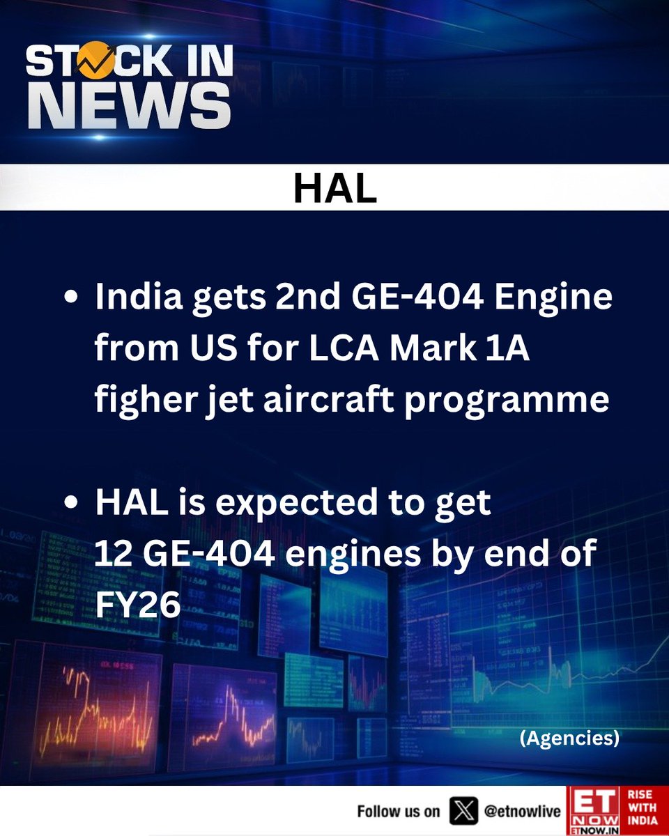 ETNOWlive's tweet image. #StockInNews | India gets 2nd GE-404 engine from US for LCA Mark 1A; HAL to receive 12 engines by FY26-end

#LCA #Defense #IndiaDefense