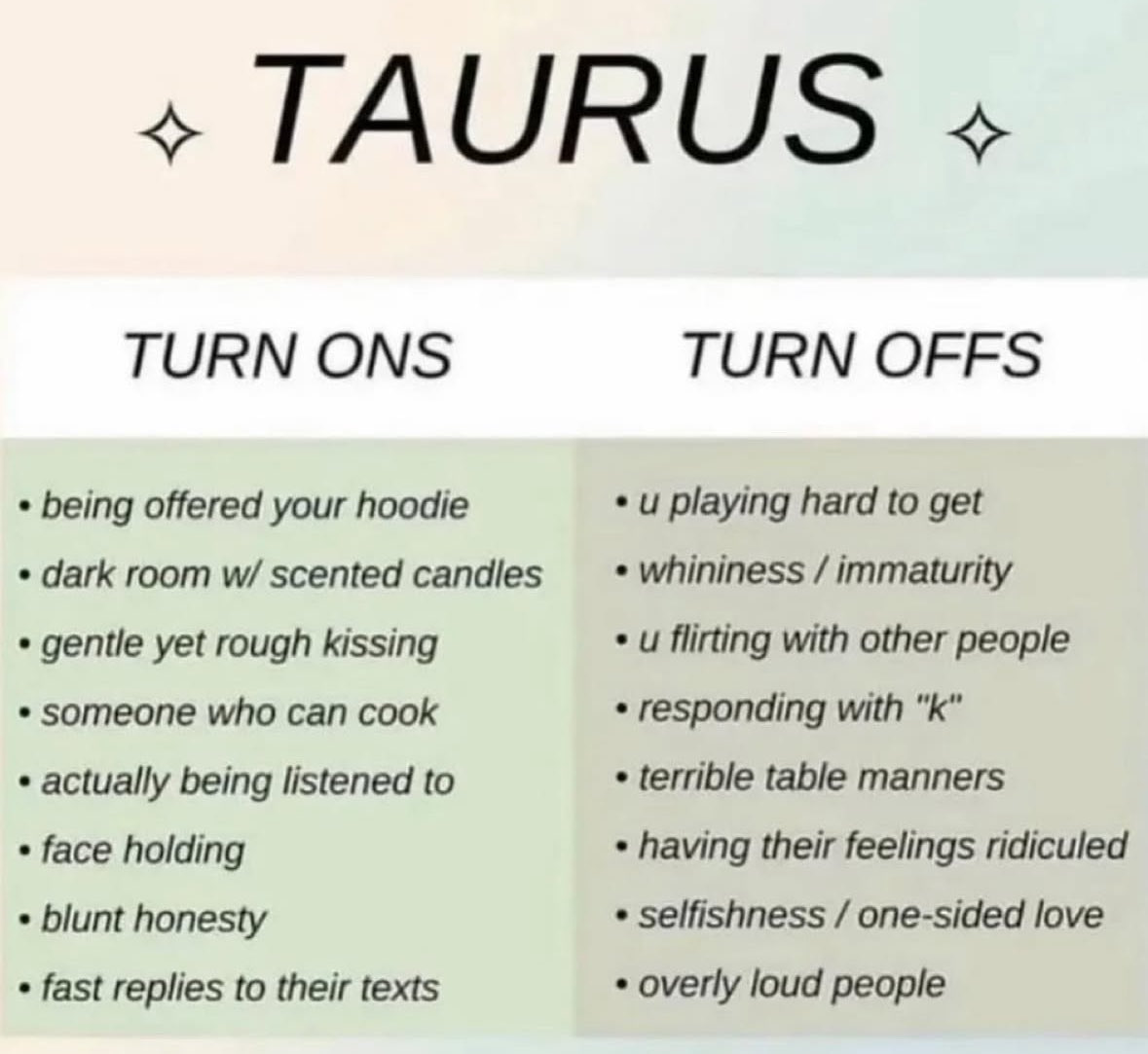 True or false…