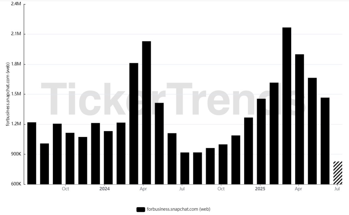 Nitin Gupta tweet media