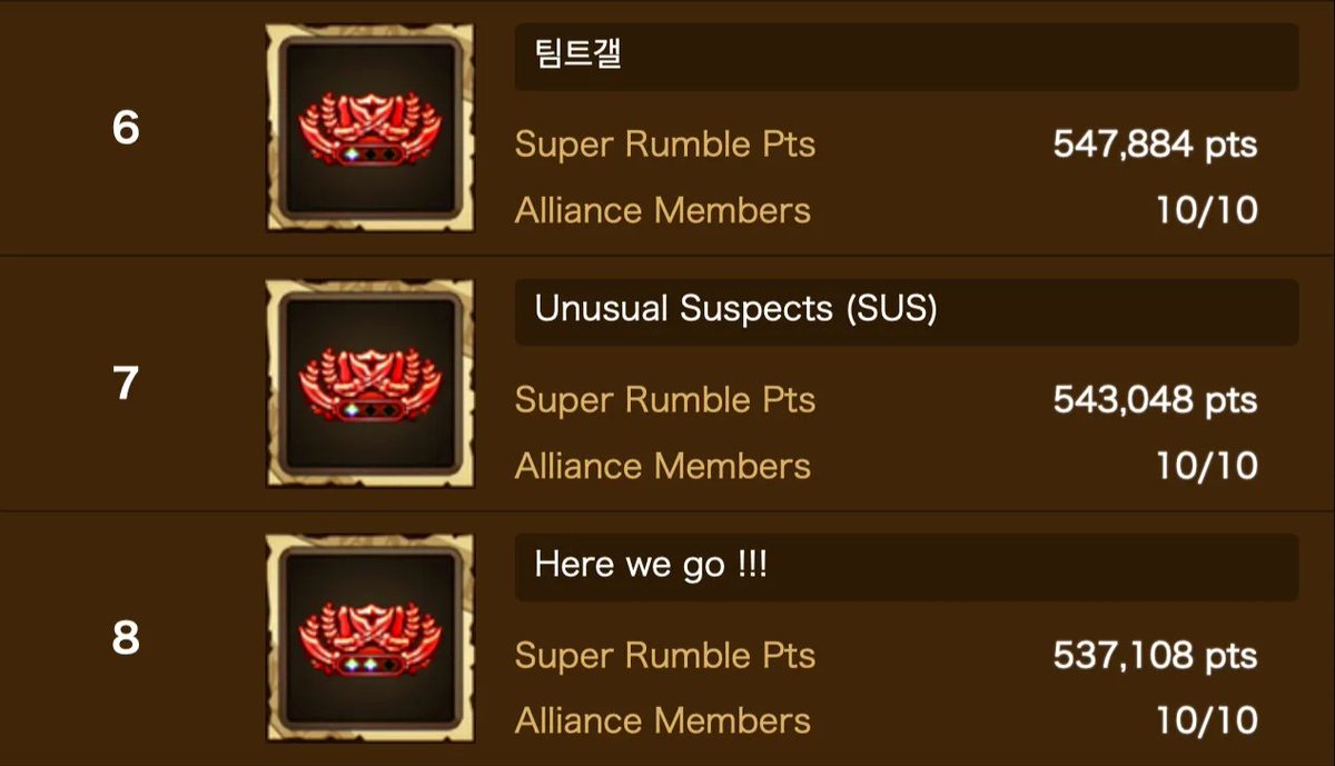 Knoppers55's tweet photo. Super Pirate Rumble Sabo/Koala (Jul. 2025)

Personal: Rank 55 in-game  |  Rank 266 WW
Alliance: Rank 7 Global  |  Rank 29 WW

#OPTC #トレクル https://t.co/WRohfbOap8