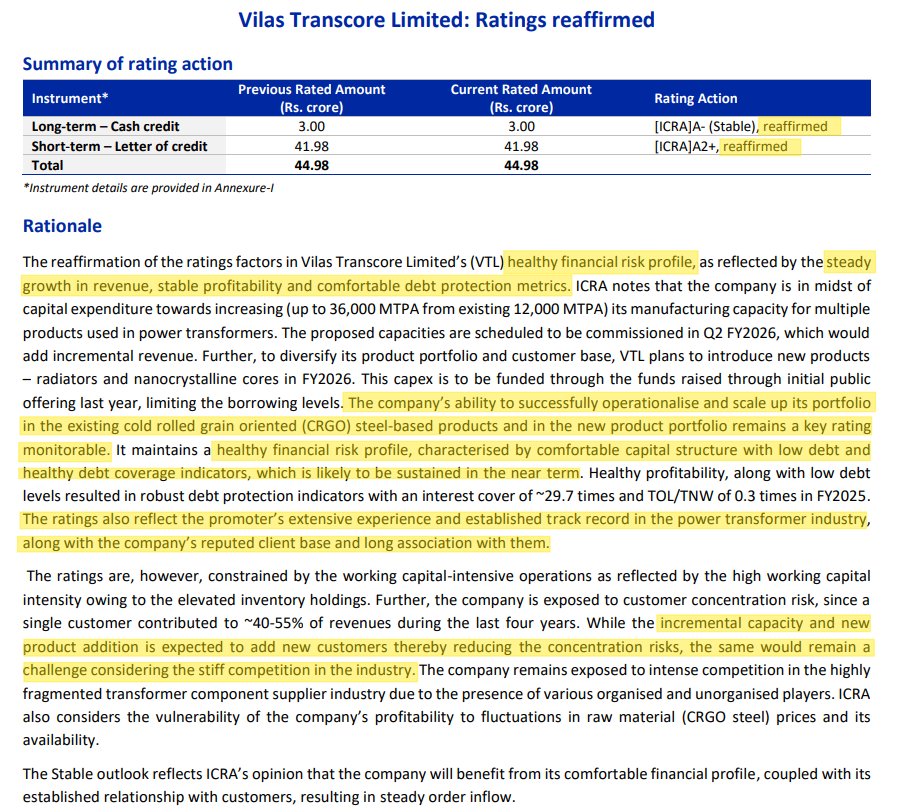 AlphaWealth000's tweet image. 📢 Vilas Transcore Ratings Reaffirmed #vilas