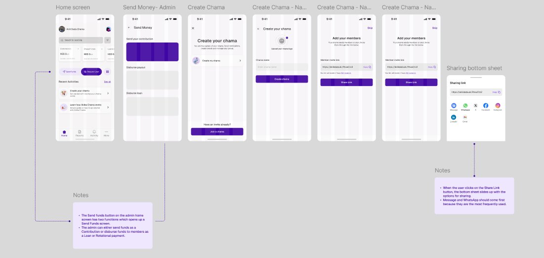 akwando_Fred's tweet image. Leaving little love notes for the viewers to follow. Documenting designs.
How do you document your designs?