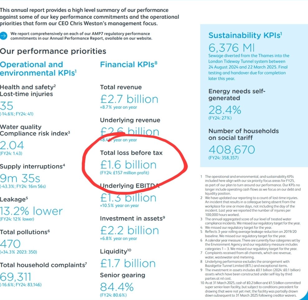 Two years ago <a href="/thameswater/">Thames Water 💧</a> appointed a new chairman, Sir Adrian Montague, there to turn the company around we were told, "expertise in governance, finance, regulation" we were told, "experienced Chairman and Non-Executive Director of both privately owned businesses and listed
