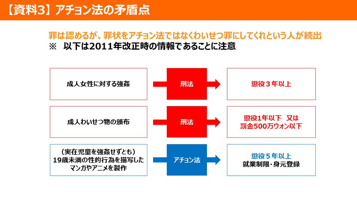 山田太郎 ⋈（参議院議員・全国比例） tweet media